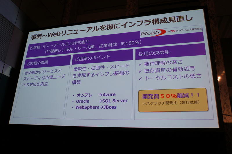 シーイーシーの事例:IT機器レンタル・リース業の資産管理システムのリニューアル