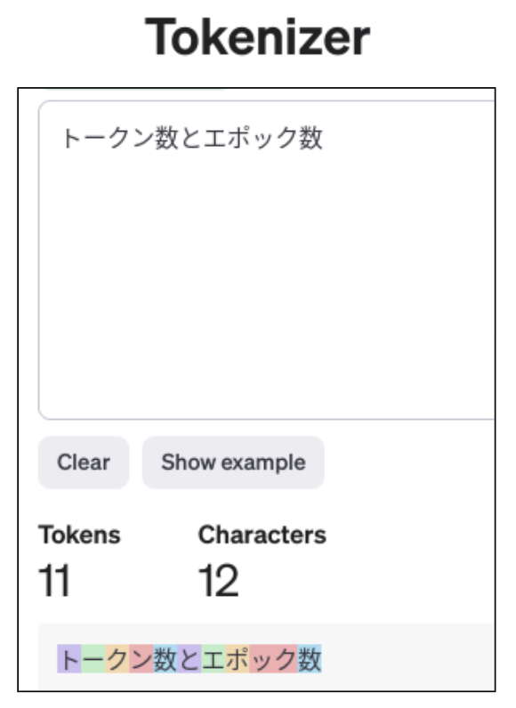 トークナイザー