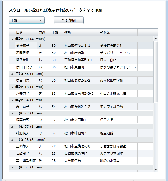 年齢でグループ分けされたデータがDataGridに表示されている。