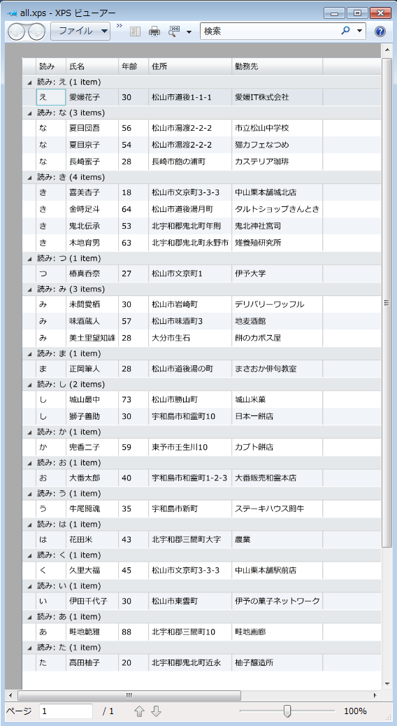 DataGridコントロールにバインドされたデータがすべて出力されている。