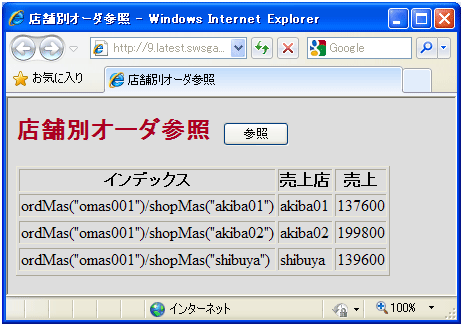 図12: ショップ・マスター（shopMas）の参照表示