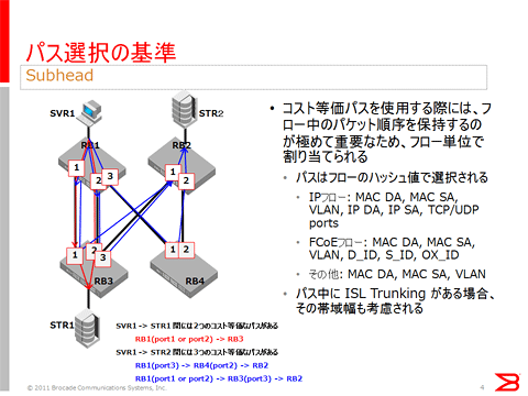 図4: パス選択の基準