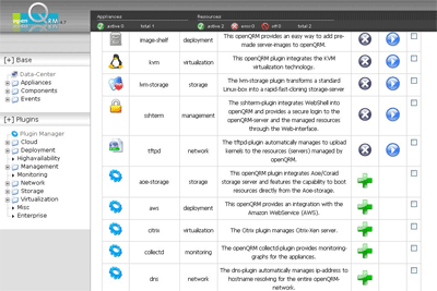 図3：Plugin Managerの画面