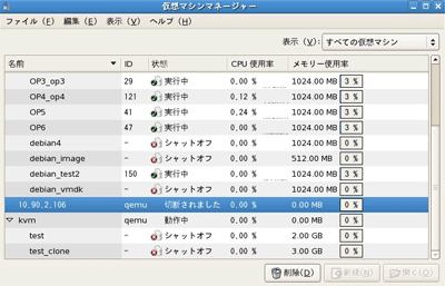 図7:Virt-Manager 0.6.1の画面