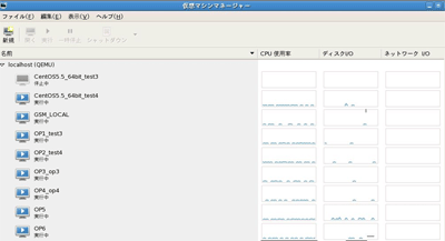 図8:Virt-Manager 0.8.5
