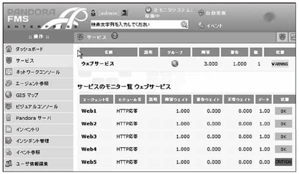 図3 サービス詳細表示画面