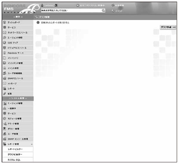図1 グラフ管理画面