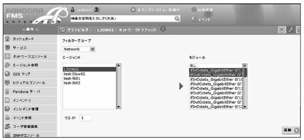 図3 グラフ編集画面