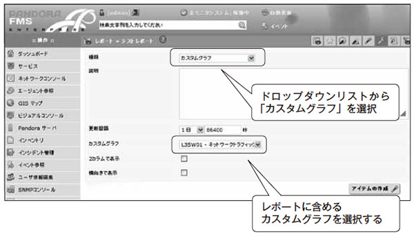 図10 カスタムグラフのレポートへの追加