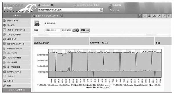 図11 レポートプレビュー画面